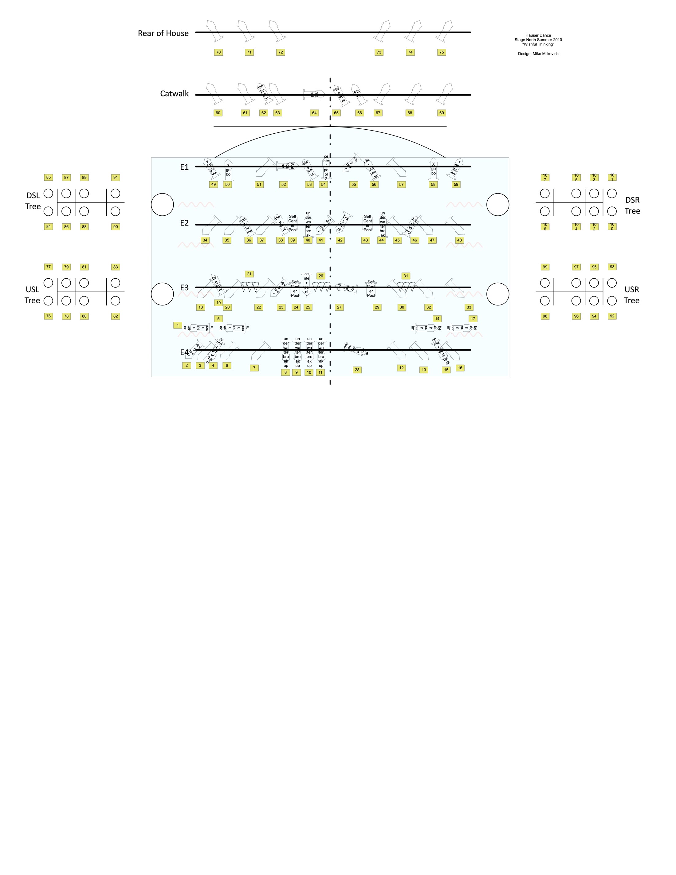 Hand-annotated theatrical light plot: four electrics, catwalk, rear-of-house and four booms, roughly 107 instruments with gobo washes and centre pools marked